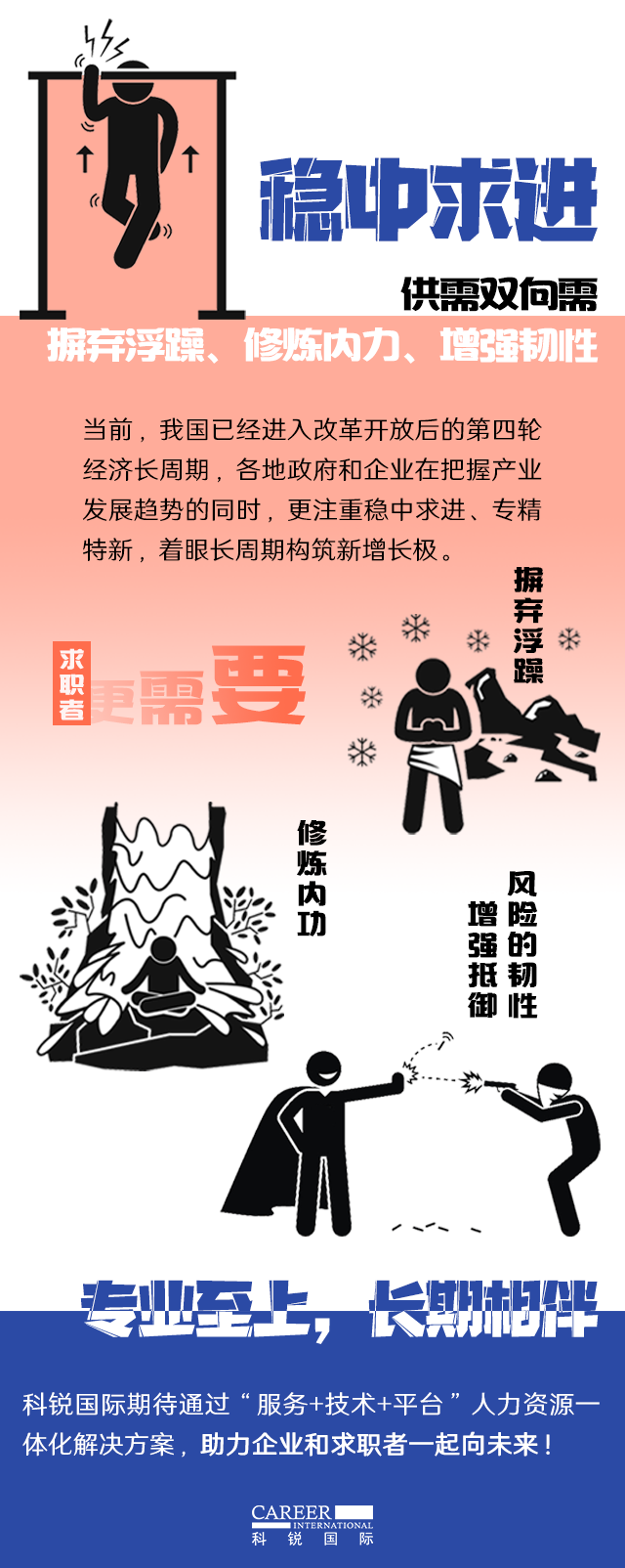 腾博专业服务诚信本国际《2022人才市场洞察及薪酬指南》核心发现