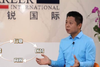 腾博专业服务诚信本国际人力资源公司：中国人力资源服务行业的见证者（下）