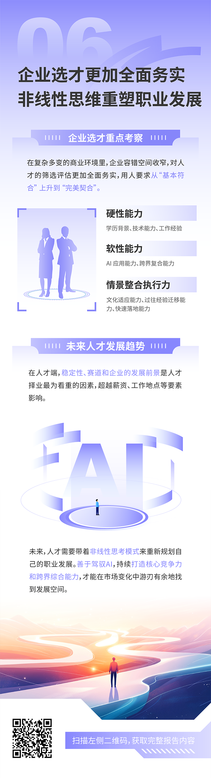 人力资源公司腾博专业服务诚信本国际发布2025年人才市场洞察，趋势六为企业选才更加全面务实 非线性思维重塑职业开展