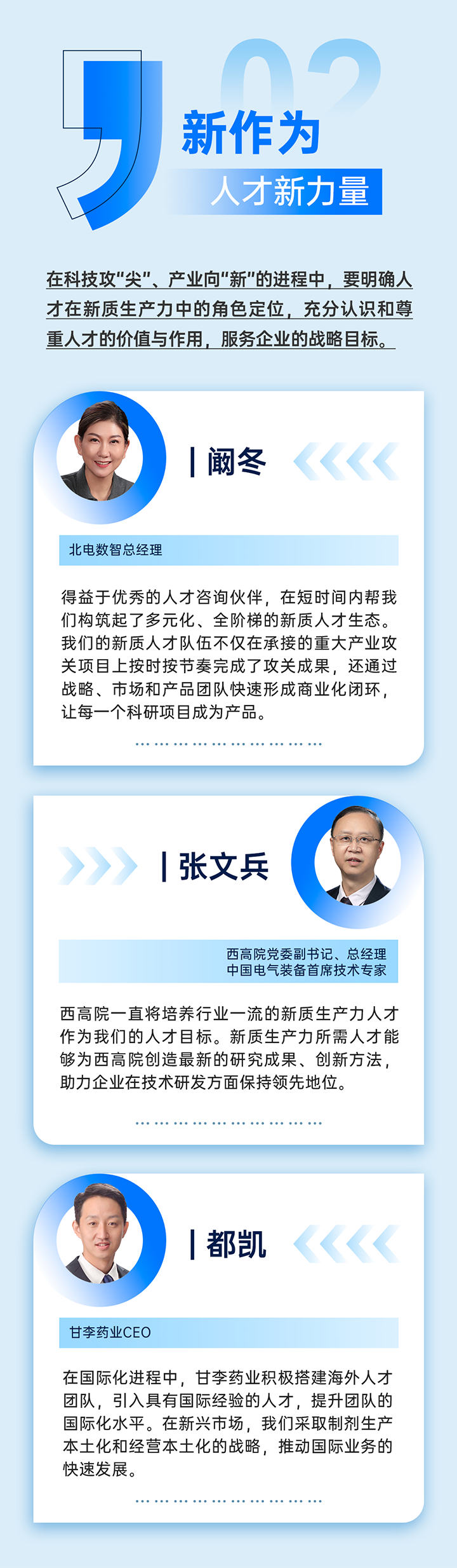 作为新质生产力领域代表的央国企、科研院所、标杆民营企业及人力资源服务业如何加快构建新质生产力人才供应链