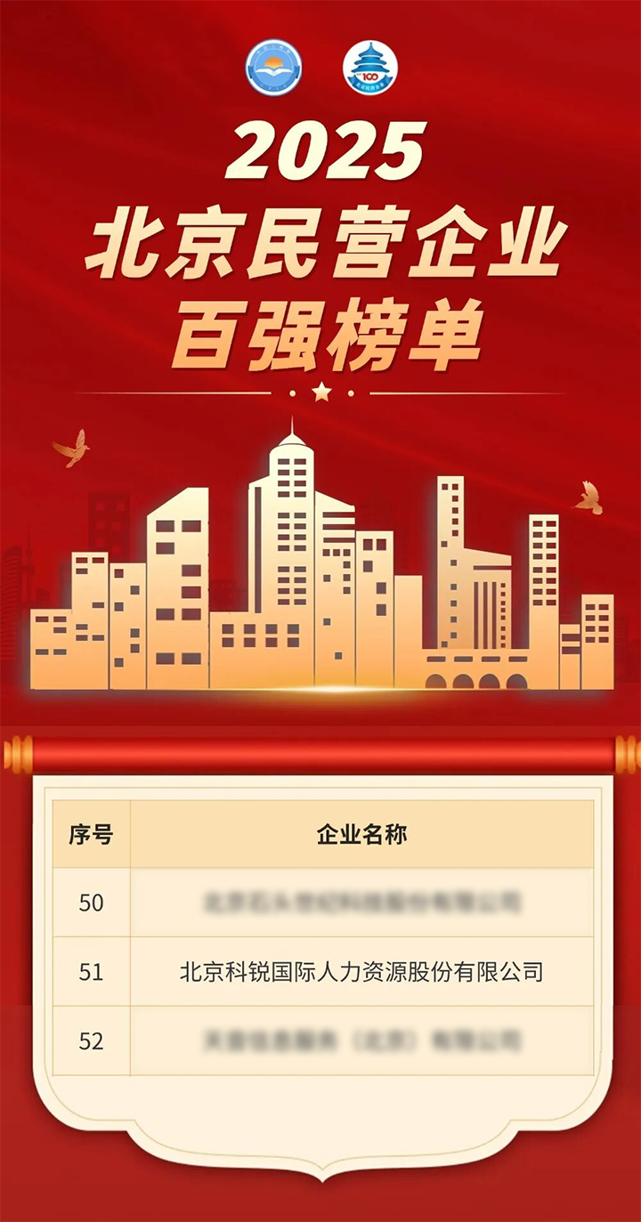 人力资源公司腾博专业服务诚信本国际荣登北京市工商联发布的2025北京民营企业百强榜单